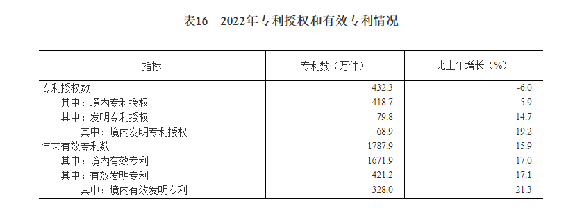 微信圖片_20230302115607