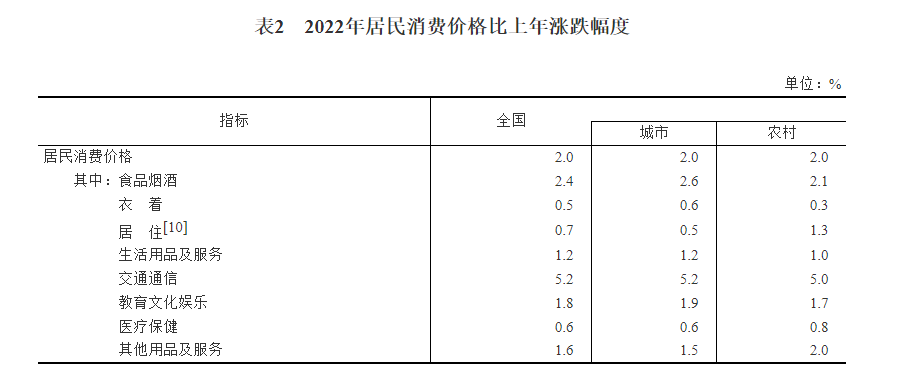 微信圖片_20230302111107