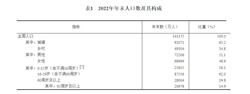 微信圖片_20230302110430