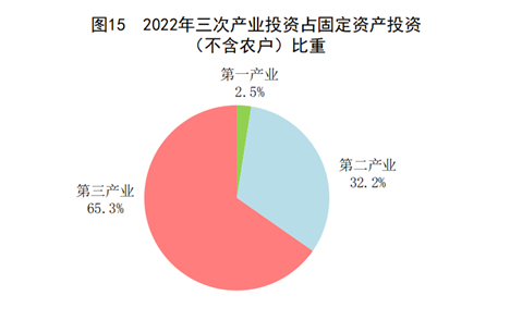 微信圖片_20230302114613